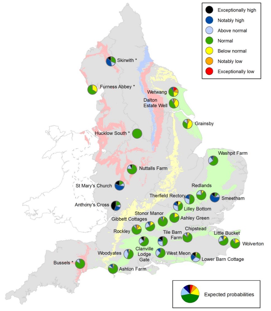 Example 12-month groundwater level forecast produced for the Environment Agency October 2021 water situation report.