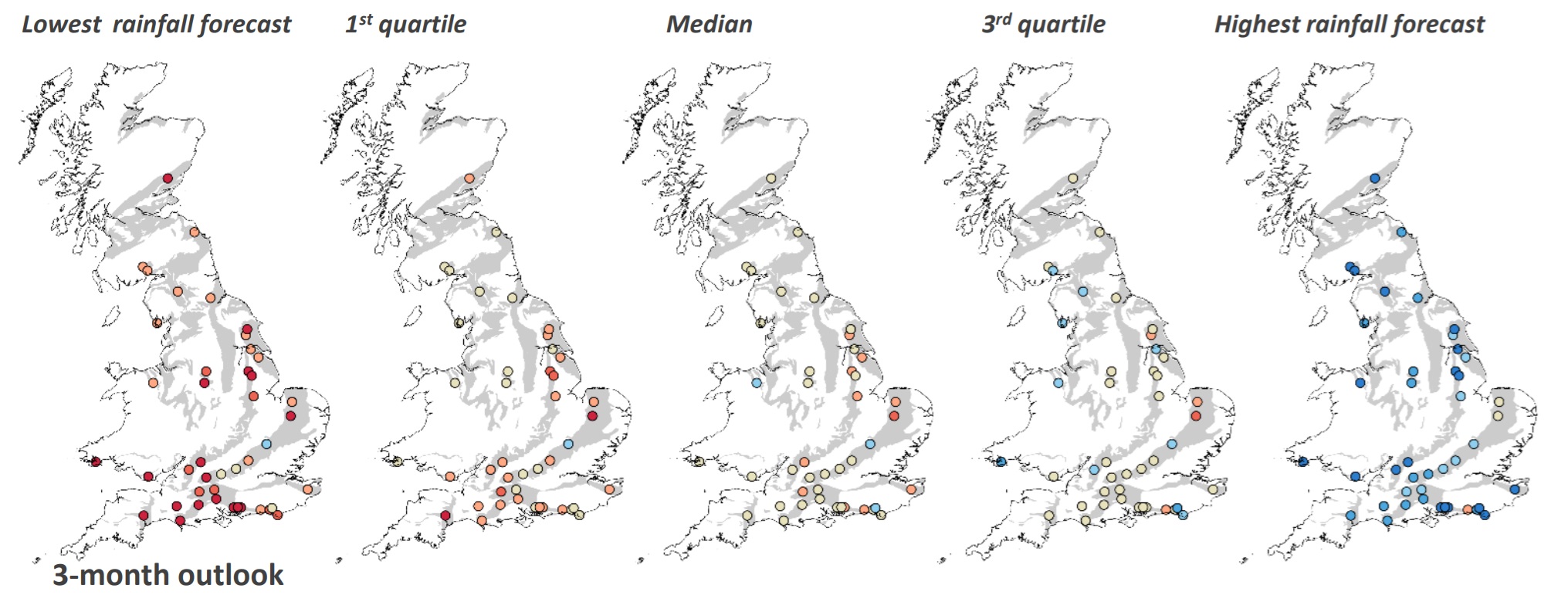 Example three-month groundwater level forecast produced for the UK Hydrological Outlook for October 2025.