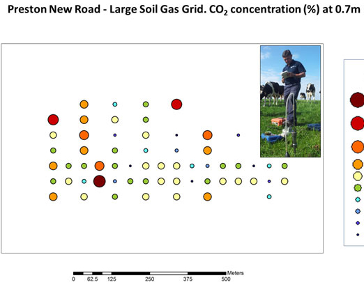 CO2Concentrations