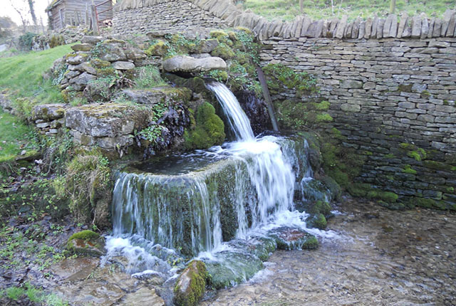 Resources Bgs Groundwater