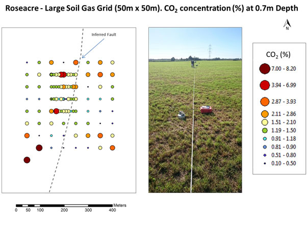 PreliminaryResultsForCO2