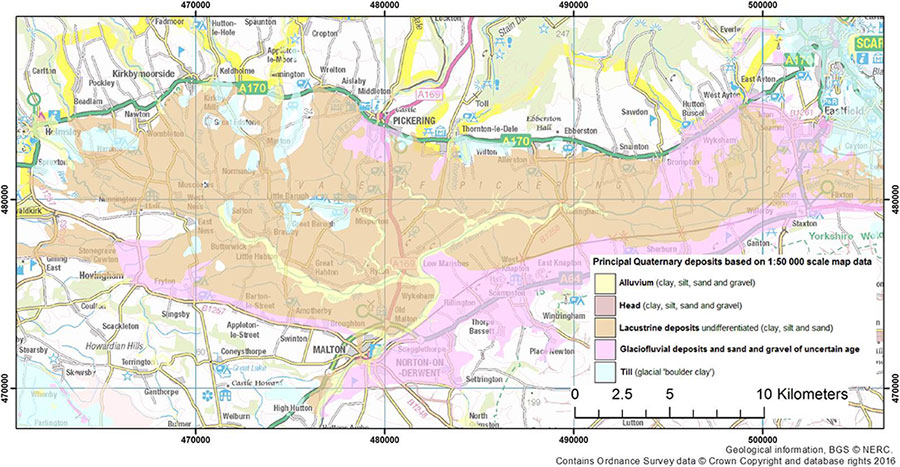 superficial geology of the Vale of Pickering.