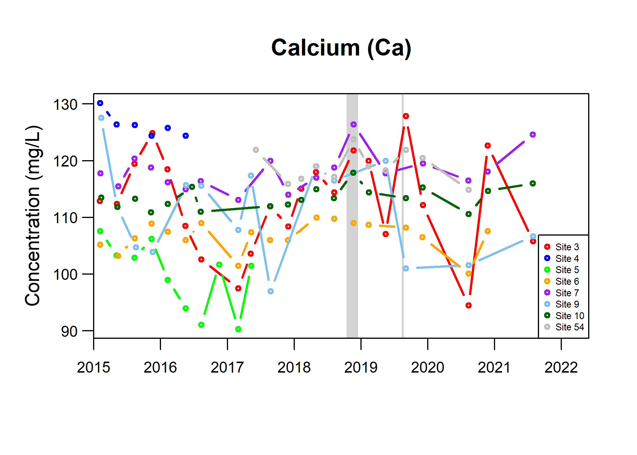 TSByType_Quaternary_Ca_Fig4a
