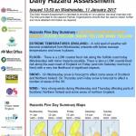 Daily Hazard Assessment