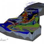 geological model