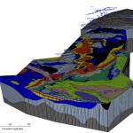 Geological model