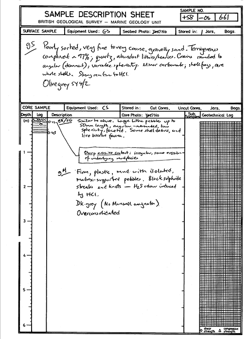 Example sample station data sheet (Type BGS3_B)