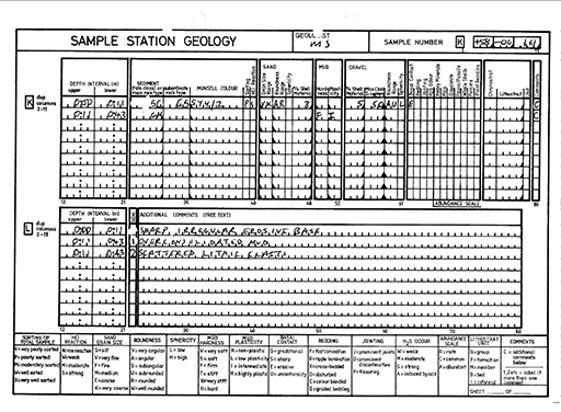 Example sample station data sheet (Type BGS3_C)