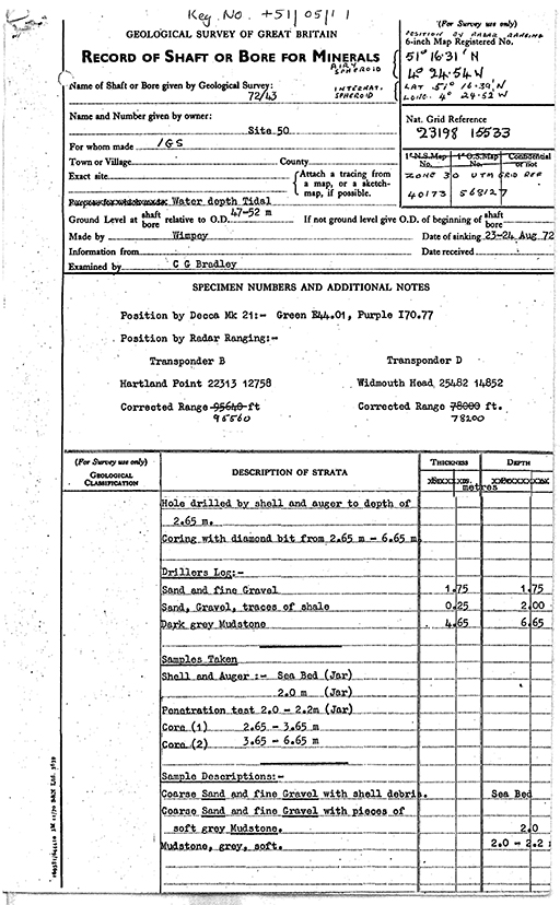Example borehole record