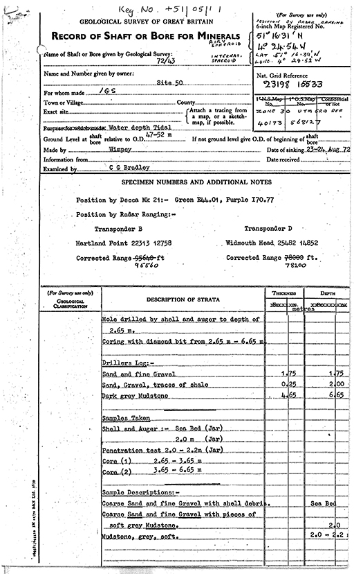 Example borehole record