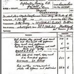 Scanned borehole record.