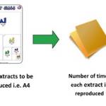 Calculate the cost of a licence