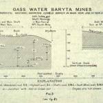 old mining plans