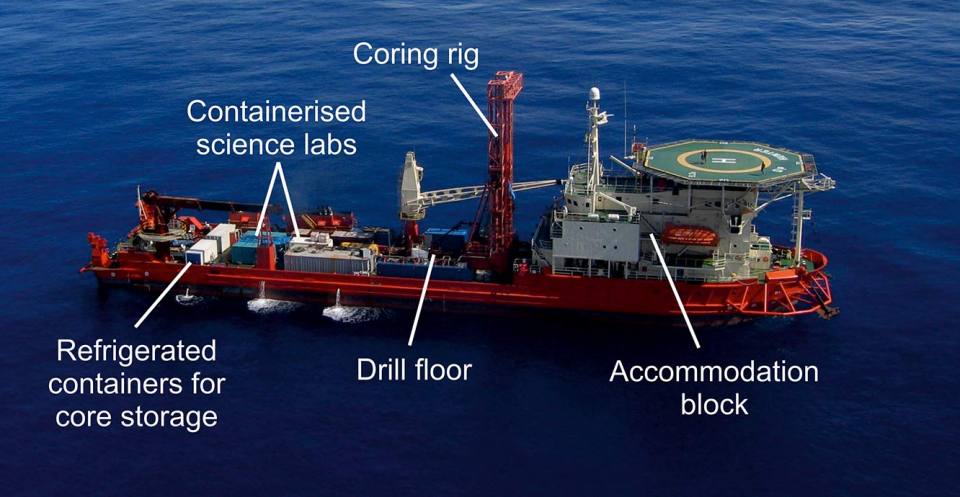 IODP Drillship DP Hunter