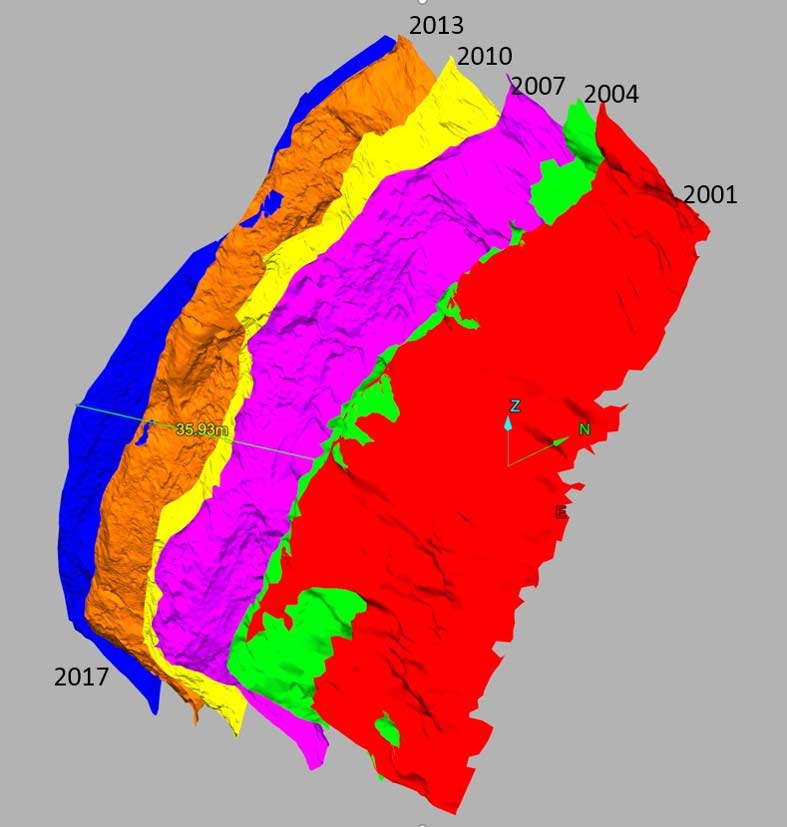 Figure-6_Aldbrough