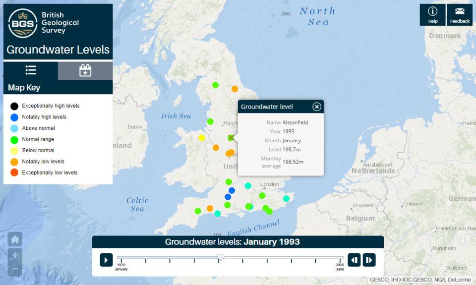 Groundwater levels timeline interface