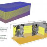 Geomatic S-grid