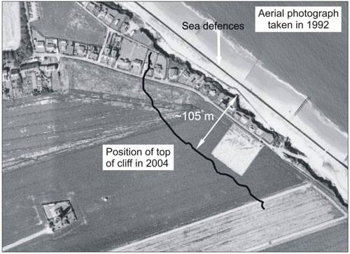 Figure 2 Cliff top position in 2004 — this had retreated a further 20 metres in 2007. 1992 aerial photograph © Environment Agency, reproduced with kind permission of the Shoreline Management Group, (Anglian Region).