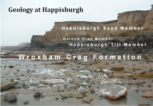 Figure 3 The geology of the cliffs at Happisburgh.