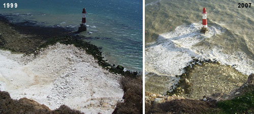 Figure 3 January 1999 landslide debris apron. Photographed July 1999 (left) and October 2007 (right) showing how the debris apron is still present after several years of erosion.