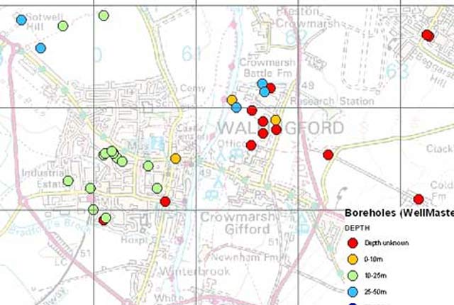 WellMaster hydrological database