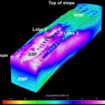 Baseline 3D ERT model of the landslide generated from ALERT data.