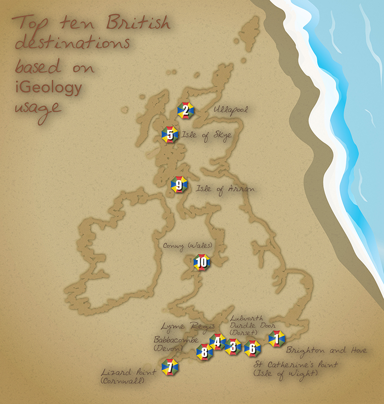 Top ten British coastal destinations based on iGeology usage.