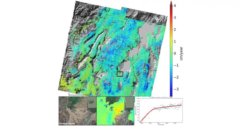 An InSAR map showing the rates of ground motion in southern Ethiopia. The three bottom panels are a zoom of the region in the black box where we have identified a landslide. The time series shows a curious change in motion the