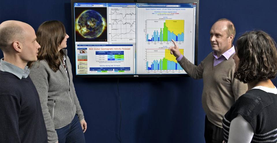 Making the daily magnetic activity forecast