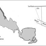 A diagram showing the zone of influence around a mine