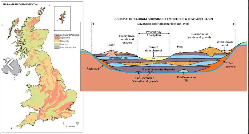 schematic engineering geology diagram
