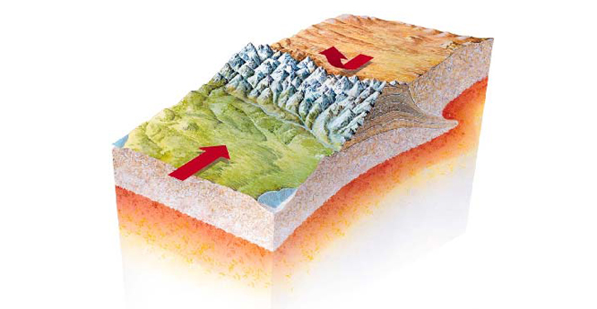 A convergent plate boundary showing mountain formation