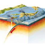 A convergent plate boundary