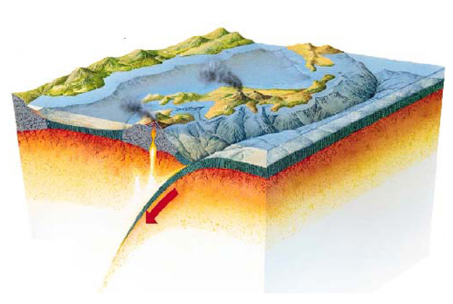 causes of earthquakes