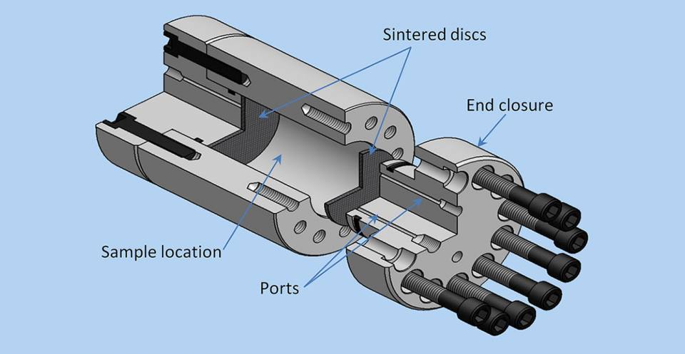 Apparatus build by BGS