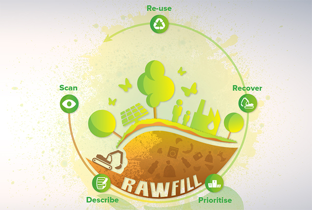 RAWFILL logo