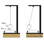 A simple seismometer