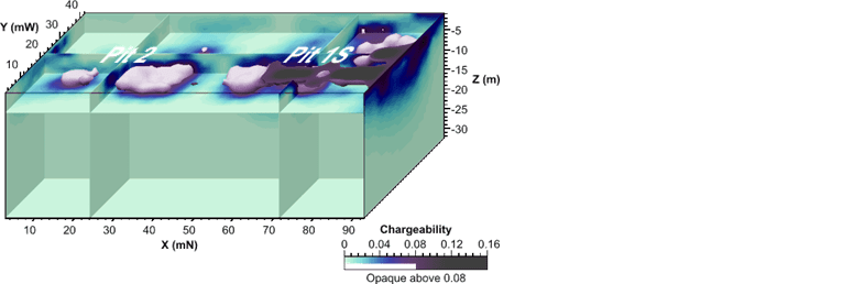 IP image showing buried metallic waste at an oil refining site.