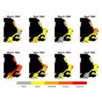 Variation of drought status