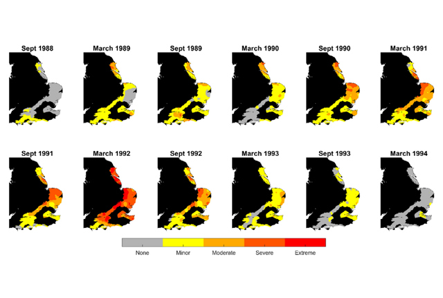 Variation of drought status