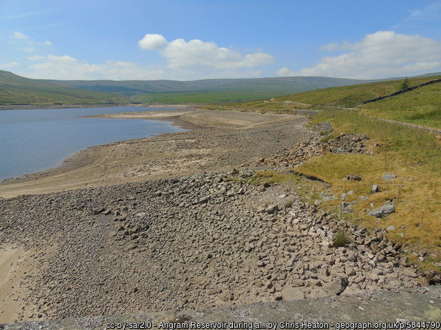 A partially dried up reservoir
