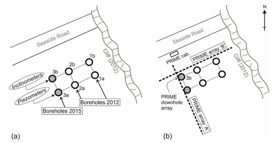 Aldbrough Coastal Landslide Observatory borehole map