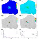 Results for simulation using increased overburden permeability