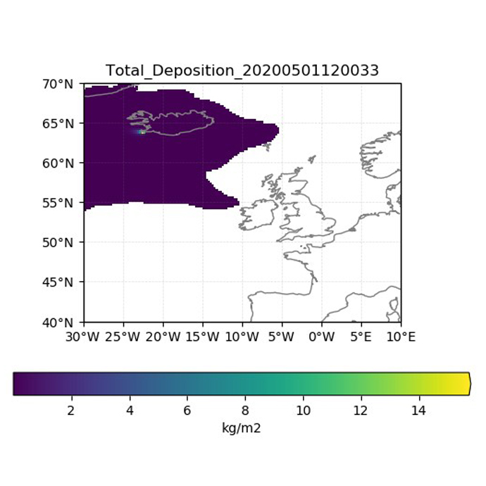 Volcanic particle deposition plot