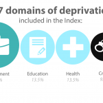 IOD-infographic