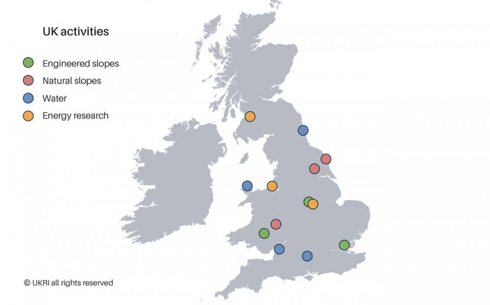 PRIME UK activities