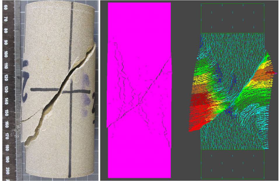 Sheared lab vs numerical samples