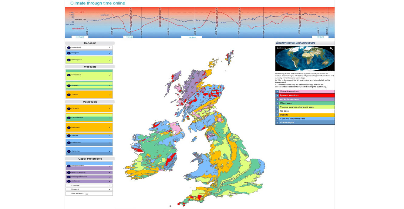 Climate change through time - British Geological Survey