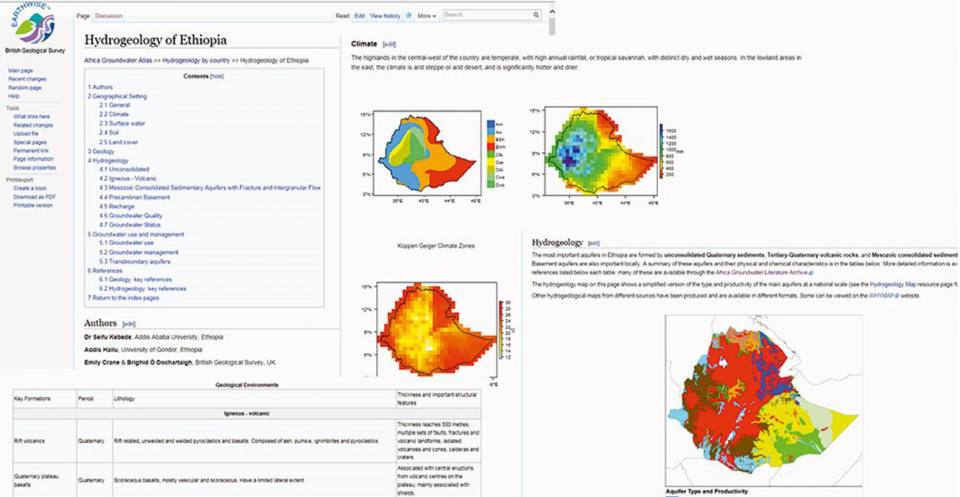 Hydrology of Ethiopia webpages