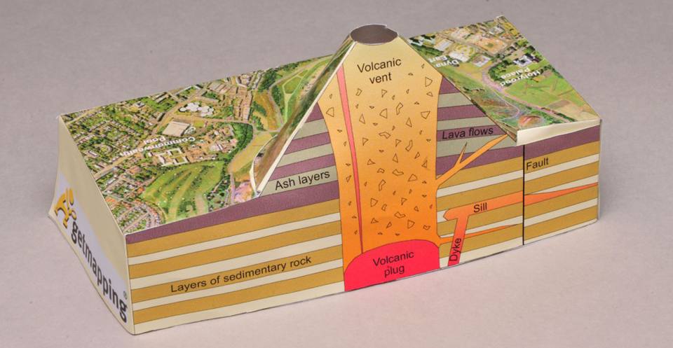 The completed volcano model, Arthur's Seat, Edinburgh, Scotland. P757003